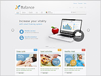 Load Profile Blue / Orange Load Profile Default